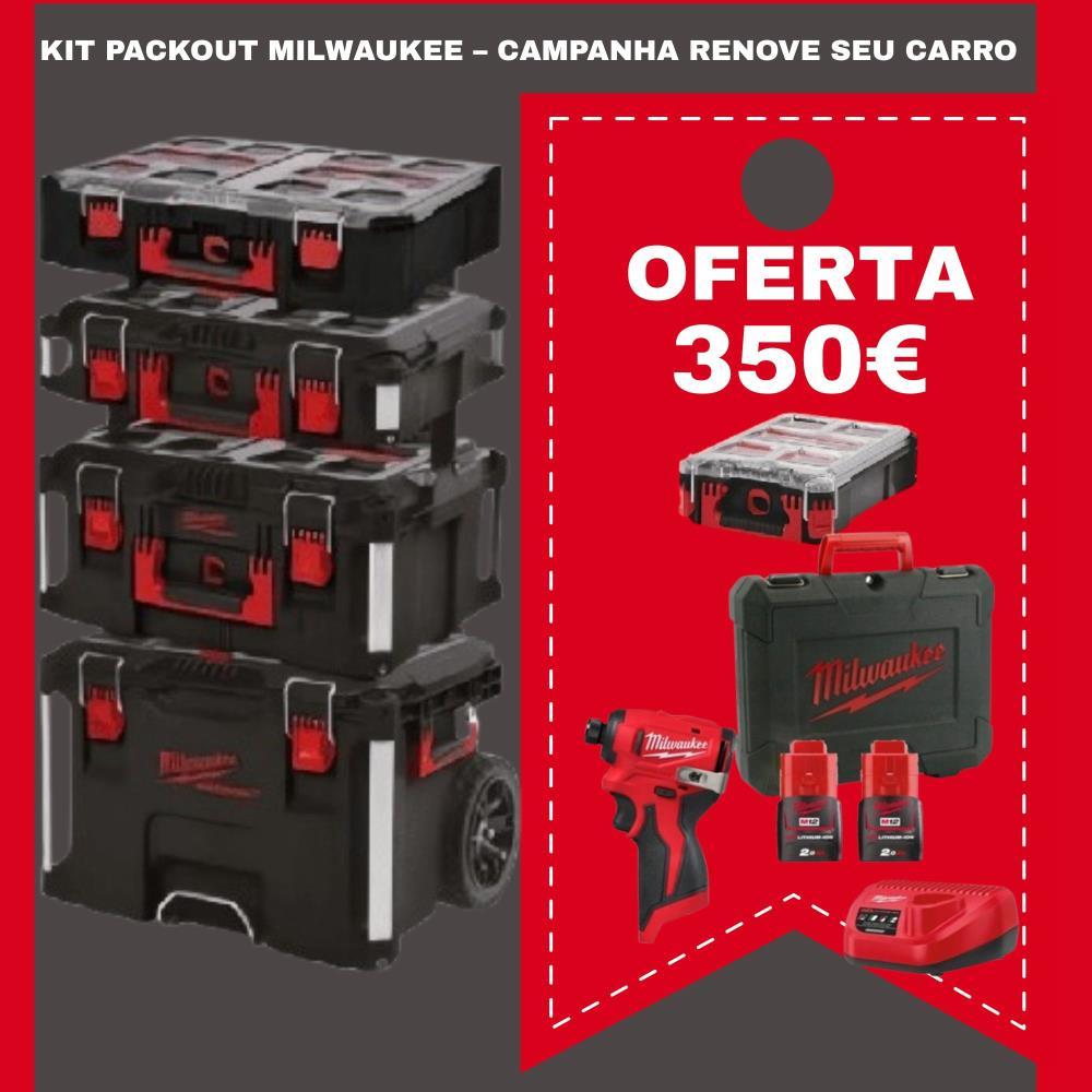 KIT PACKOUT MILWAUKEE – CAMPANHA RENOVE SEU CARRO
